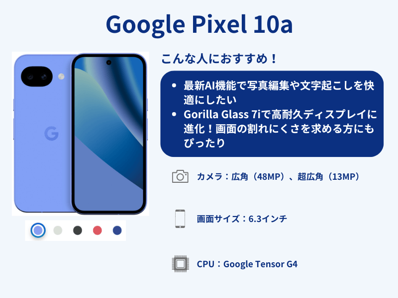 Google Pixel 10aのスペック