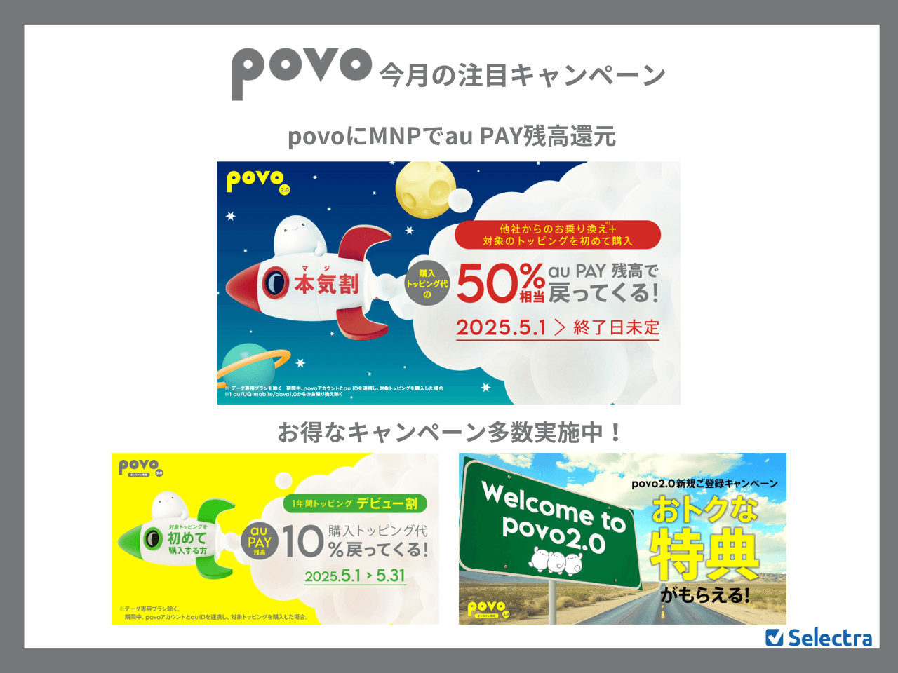 povoのMNPキャンペーンまとめ