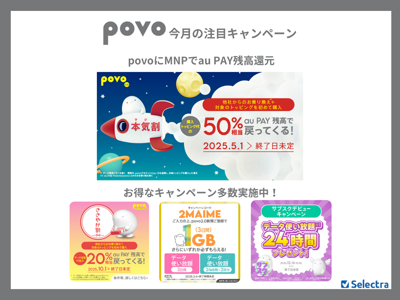 povoのMNPキャンペーンまとめ