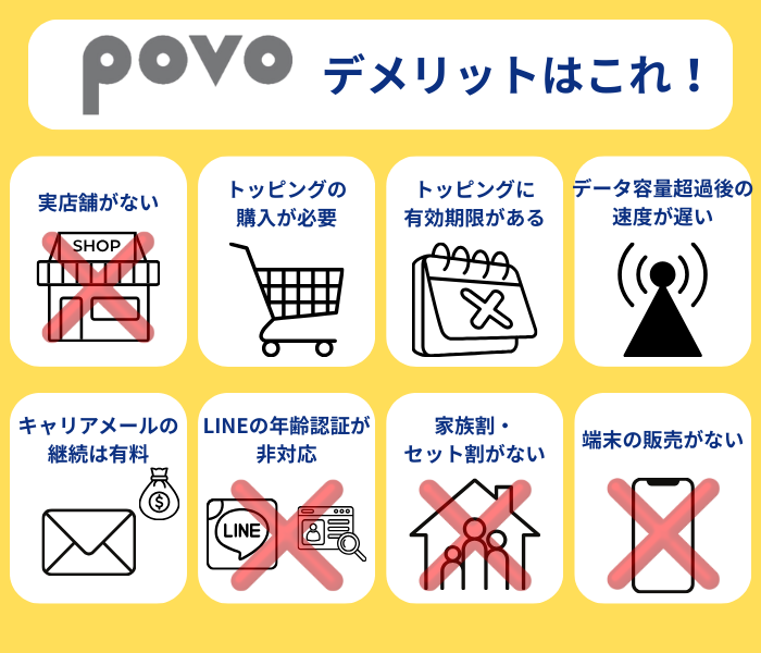 povoデメリット