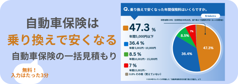 ウェブクルー