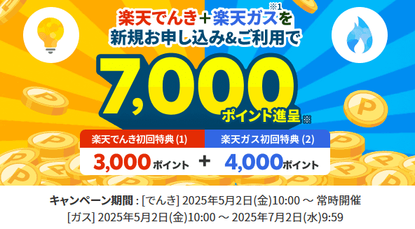 楽天でんきのお得な切り替えキャンペーンは多額の楽天ポイントがもらえる
