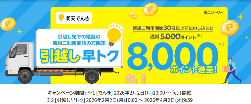 楽天でんきの早トクキャンペーンとは？