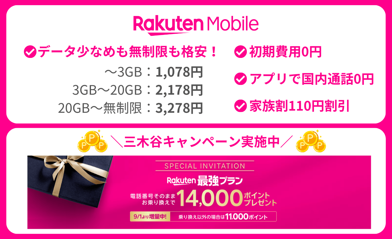 楽天モバイルのプランとキャンペーン