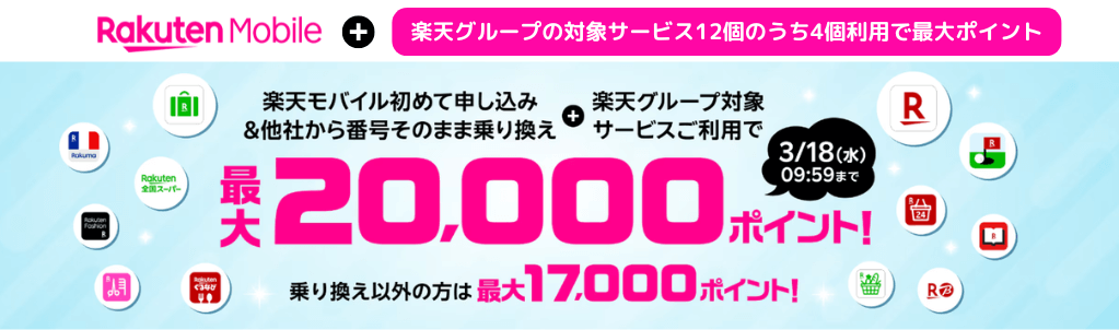 楽天モバイルx楽天市場キャンペーン