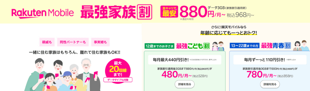 楽天モバイル家族割/学割