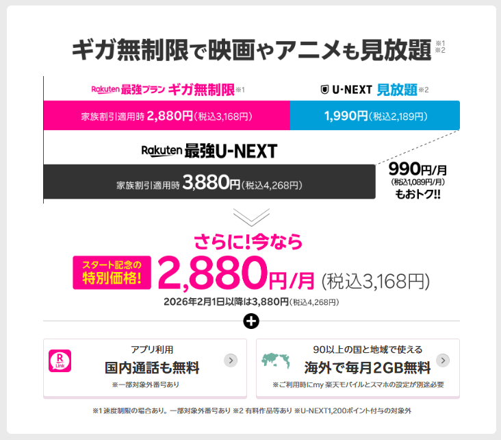 Rakuten最強U-NEXTの料金