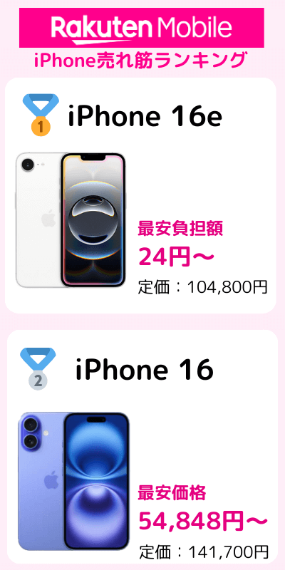 楽天モバイルiPhoneキャンぺーン