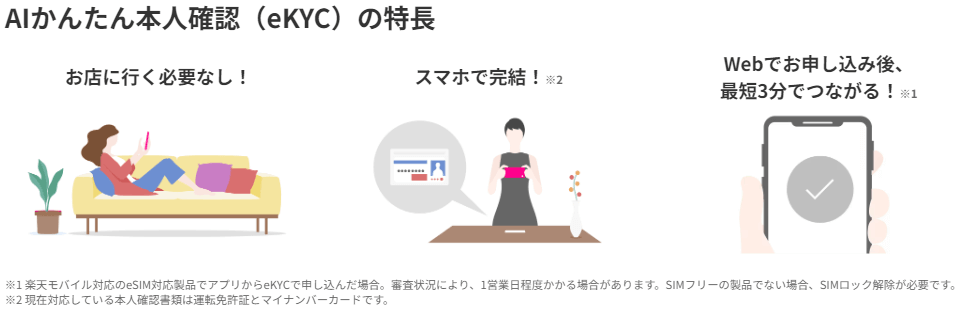 楽天モバイルeKYCの特徴