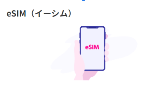楽天モバイルeSIM