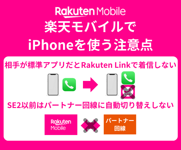 楽天モバイルでiPhoneを使う注意点