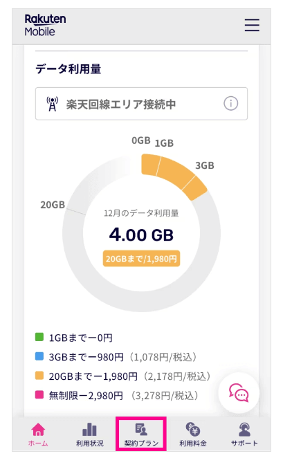 楽天モバイルSIM交換①
