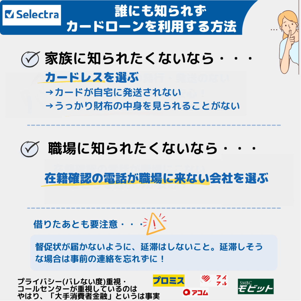 誰にもバレずにカードローンを利用する方法