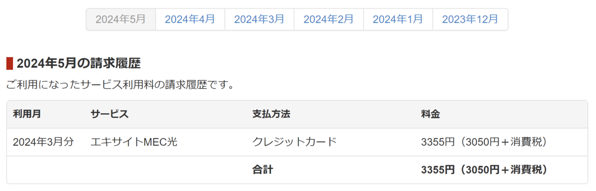 エキサイトMEC光5月の実際の請求書の画像