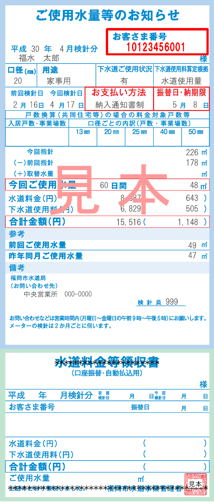 福岡市水道局の検針表の見本