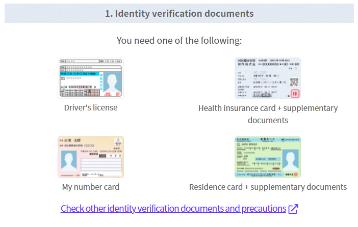 Identity Verification