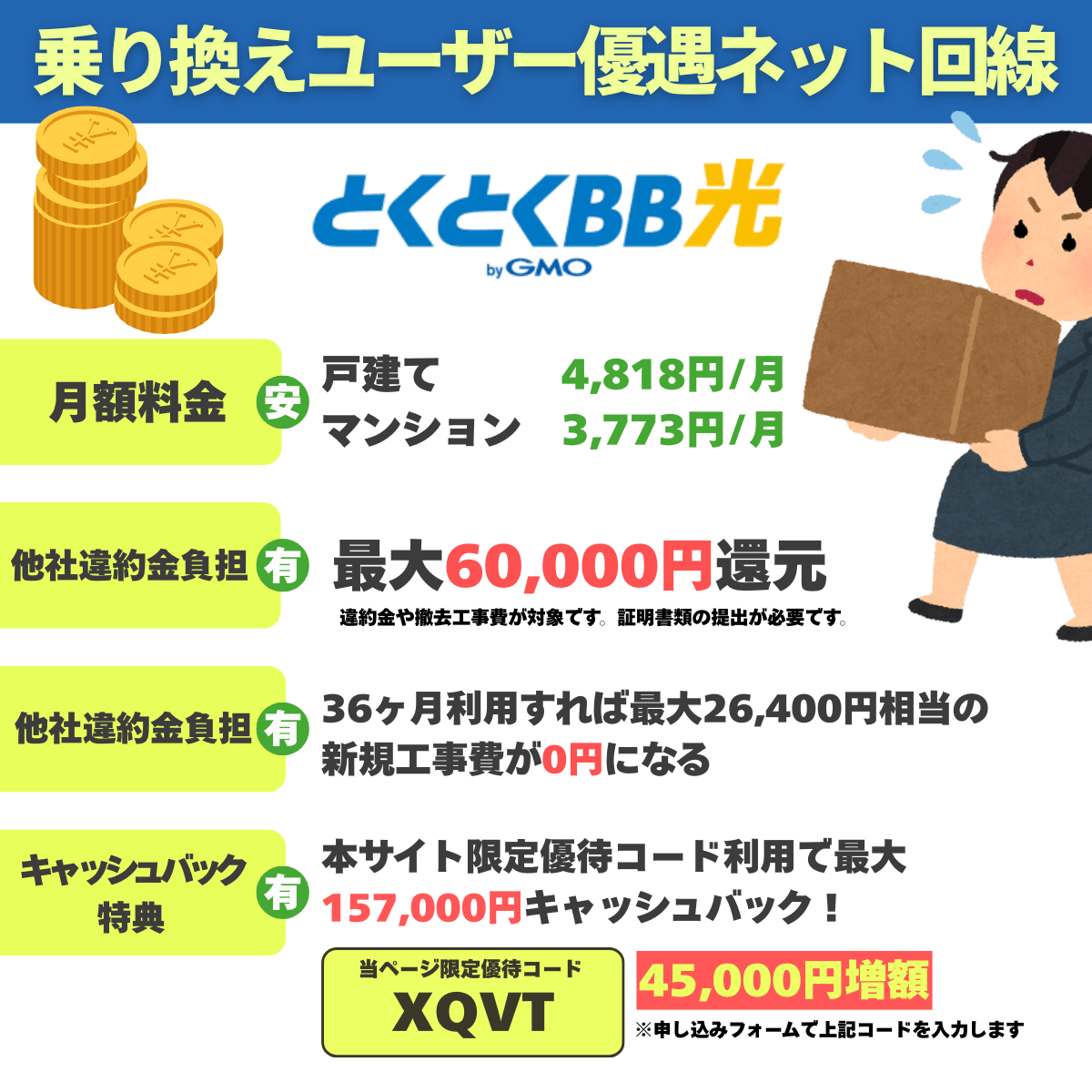 引っ越し先でおすすめのネット回線はとくとくBB光