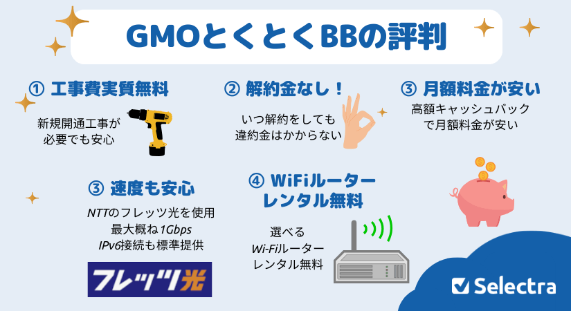 gmo とくとく bb au 販売 ひかり 評判