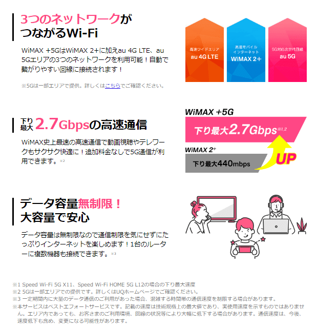 WiMAX とくとくBB