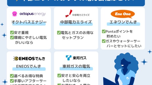 中部エリアのおすすめ電力会社は？契約者300人が選ぶ人気新電力ランキング＆最新の電気料金比較