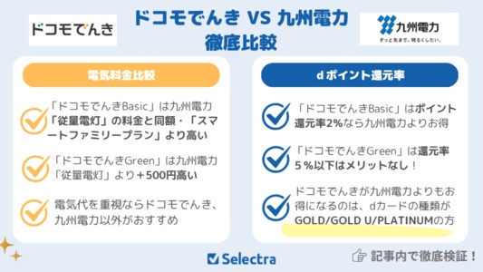 ドコモでんきVS九州電力：電気料金を徹底比較💡dポイント還元で安くなる損益分岐点も徹底検証！