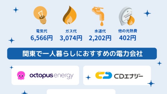【2025年最新】一人暮らしの電気代&光熱費平均💡東京電力エリアの一人暮らしにおすすめの電力会社&節約方法も解説!