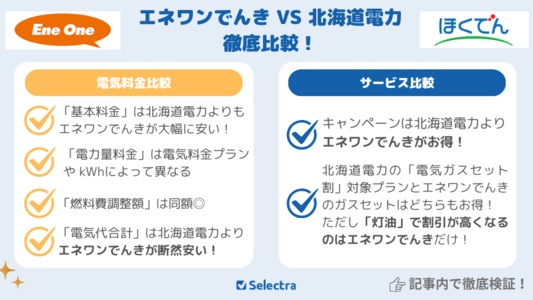 エネワンでんきVS北海道電力【徹底比較】電気料金が安いのは？サービスはどっちがお得？