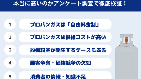 プロパンガスが高いのはなぜ？都市ガスの2倍高い理由と安くする方法を徹底解説【独自アンケート調査結果も公表！】