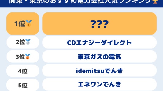 関東・東京でおすすめの電力会社ランキング💡契約者300人が選んだ「契約したいおすすめ新電力」と電気料金比較【2026年5月最新】