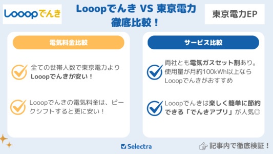 Looopでんき vs 東京電力:どちらがお得?料金比較とサービス比較で検証