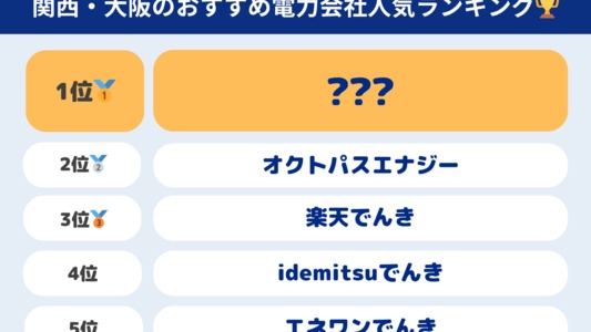 関西・大阪のおすすめ電力会社は？300人が選んだ契約したい新電力💡電気料金が安いランキングも掲載【[current-date:jp_year_month]最新】