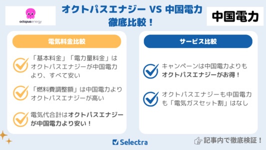 オクトパスエナジーVS中国電力【電気料金比較+サービス比較】どっちが安い?検証まとめ
