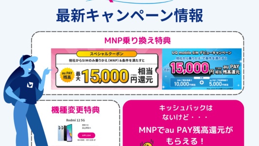 UQモバイルのキャンペーン情報 |キャッシュバックは? 乗り換え(MNP)・新規・機種変更・iPhone購入特典