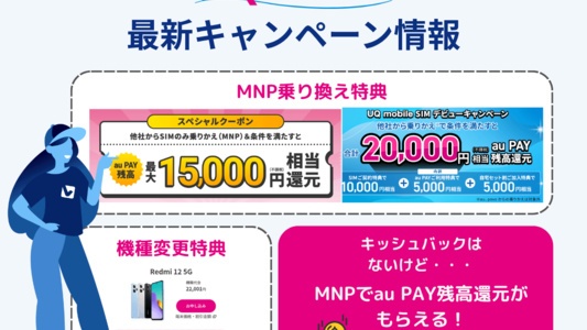 】UQモバイルのキャンペーン情報 |キャッシュバックは？ 乗り換え（MNP）・新規・機種変更・iPhone購入特典