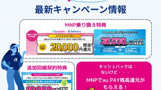 UQモバイルのキャンペーン情報 |キャッシュバックは？ 乗り換え（MNP）・新規・機種変更・iPhone購入特典