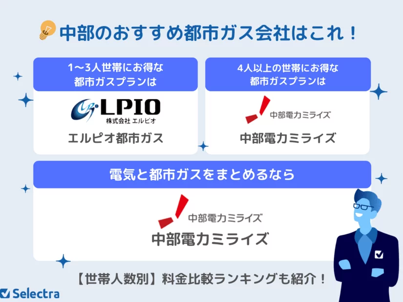 愛知県名古屋市&中部エリアの都市ガス会社ランキング!電気ガスセットプランのおすすめも紹介