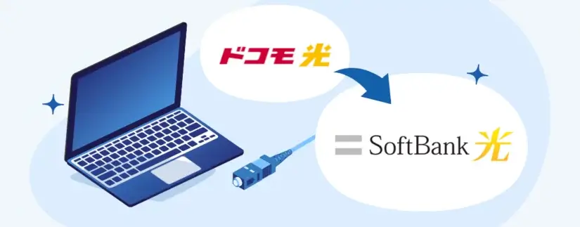 ドコモ光からソフトバンク光の乗り換え手続き