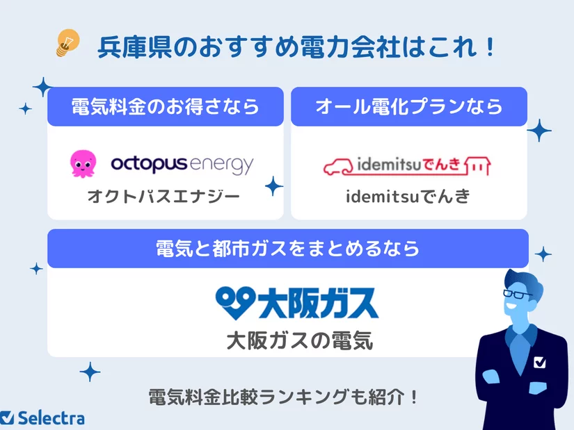兵庫県で電気契約におすすめの電力会社はここ!電気代が安いランキングも掲載