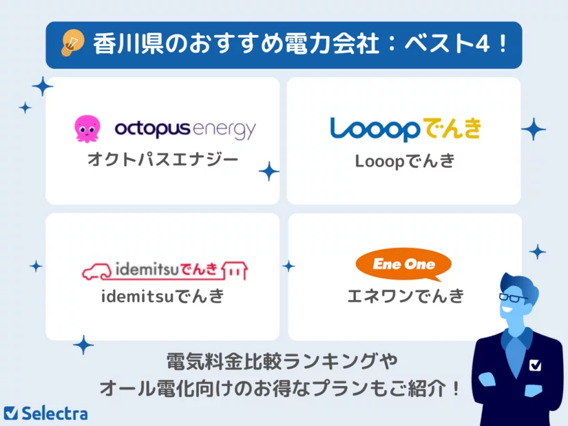 香川県のおすすめ電力会社ランキング💡電気代が安い新電力ベスト4【[current-date:jp_year]最新】
