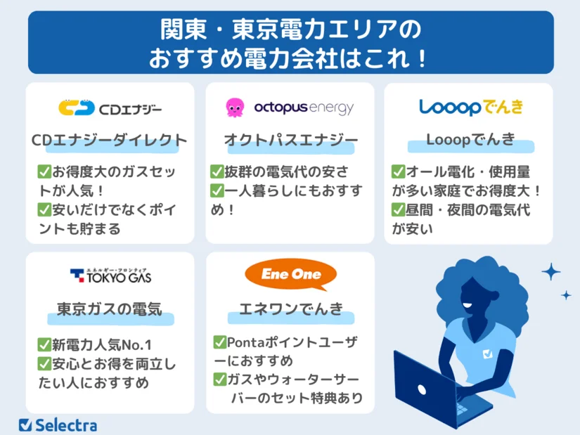 関東・東京のおすすめ電力会社を徹底解説！最新の各社料金比較や消費者300人が選ぶ人気新電力ランキングも掲載