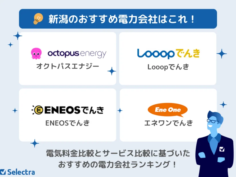 新潟で電気代が安いおすすめ電力会社BEST4