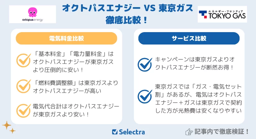 オクトパスエナジーVS東京ガスの電気【料金比較+サービス比較】どっちが安いか新料金で徹底検証!