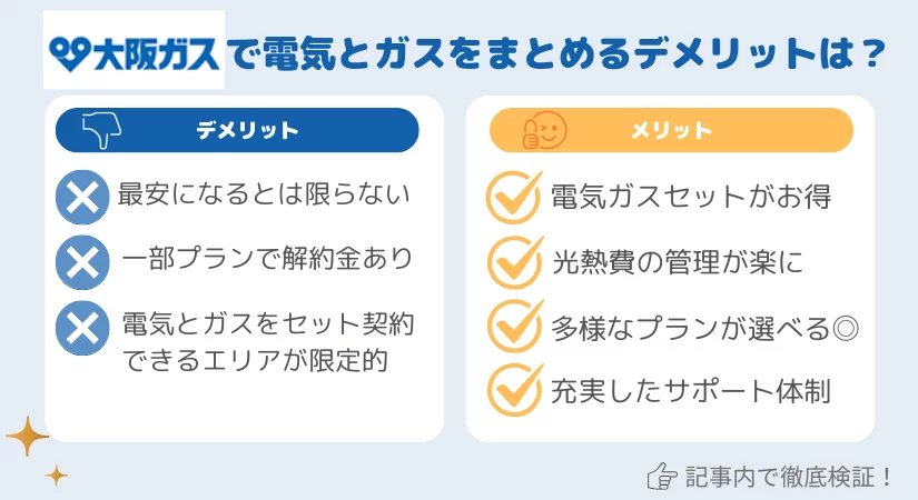 大阪ガスで電気とガスをまとめるデメリットは?評判口コミや電気ガスセット料金比較も徹底検証