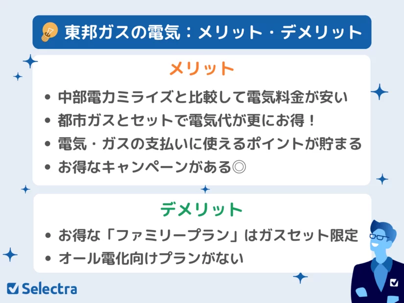 東邦ガスの電気料金は高い?ガスセットはお得?電気料金プランのメリット・デメリット、契約・解約方法、キャンペーン【徹底解説】