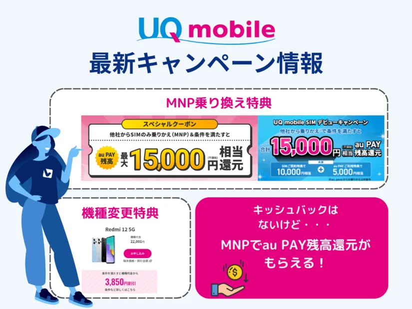 UQモバイルのキャンペーン情報 |キャッシュバックは? 乗り換え(MNP)・新規・機種変更・iPhone購入特典