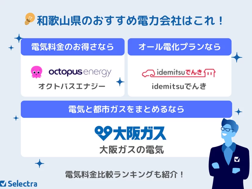 和歌山県で電気契約におすすめの電力会社はここ!電気代が安いランキングも掲載