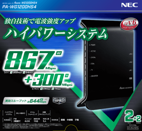 Aterm WG1200HS4