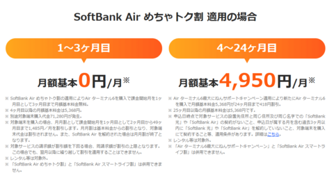 GMOとくとくBBソフトバンクエアー公式サイト
