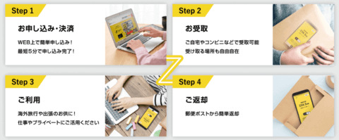 jetfi公式サイトレンタル方法