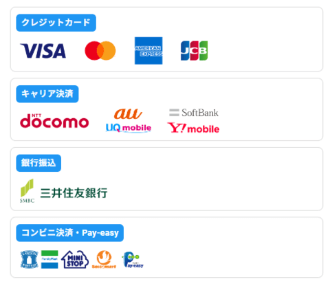 ネオチャージWiFi公式サイト支払い方法